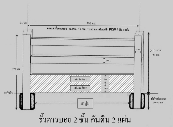 fence-cow-pat1