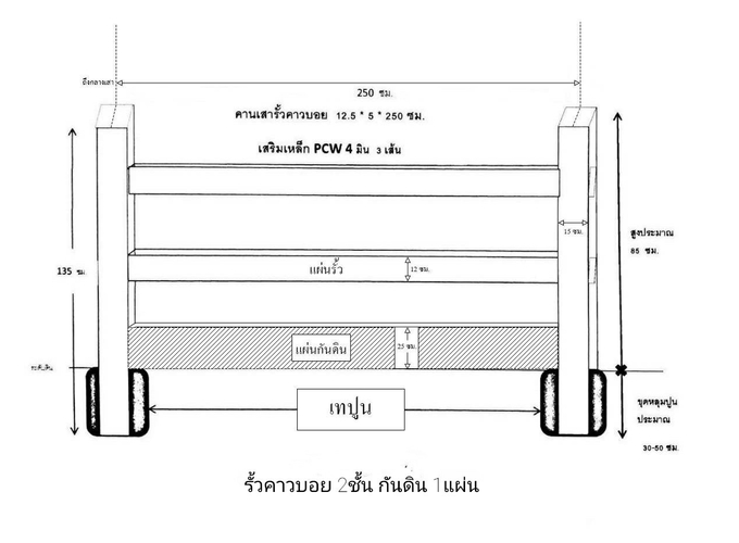 fence-cow-pat5